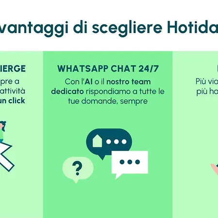 Hotiday Wallure Ξενοδοχείο 4*