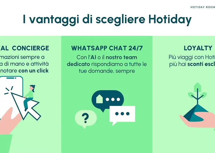 Hotiday Wallure Szálloda 4*